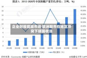 企业财报提振市场 欧洲股市在地区冲突下顽强收涨