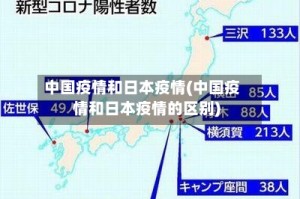 中国疫情和日本疫情(中国疫情和日本疫情的区别)