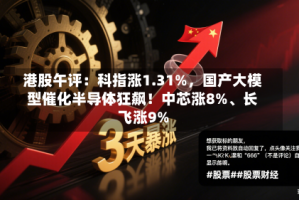 港股午评：科指涨1.31%，国产大模型催化半导体狂飙！中芯涨8%、长飞涨9%