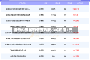 酒价内参4月22日费用发布：五粮液普五八代小幅回落1元
