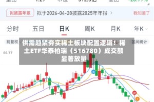 供需趋紧夯实稀土板块配置逻辑！稀土ETF华泰柏瑞（516780）成交额显著放量
