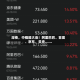 深夜，中概股大涨！阿里巴巴、百度、京东、贝壳……