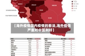 【海外疫情国内疫情的看法,海外疫情严重对中国利好】
