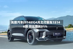 岚图汽车(07489)4月交付新车15146辆 同比增长51%