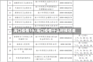 海口疫情19/海口疫情什么时候结束