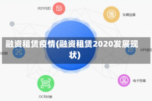 融资租赁疫情(融资租赁2020发展现状)