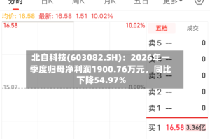 北自科技(603082.SH)：2026年一季度归母净利润1900.76万元，同比下降54.97%