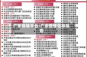 广东疫情平台/广东疫情信息报告