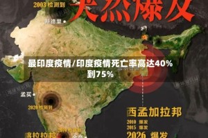 最印度疫情/印度疫情死亡率高达40%到75%