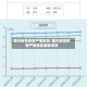 国内疫情疫情严重地区/国内疫情疫情严重地区最新消息
