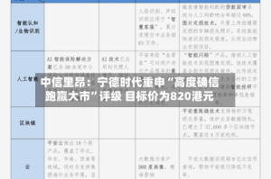 中信里昂：宁德时代重申“高度确信跑赢大市”评级 目标价为820港元