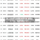 4月28日热门中概股多数下跌 蔚来涨2.17%，台积电跌3.16%