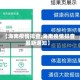 【海南疫情排查,海南疫情排查最新通知】