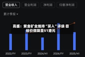 高盛：紫金矿业维持“买入”评级 目标价微降至51港元