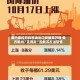 委内瑞拉日均石油出口突破百万桶 美方称将“无限期”控制其石油销售
