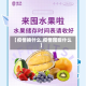 【疫情换什么,疫情囤些什么】
