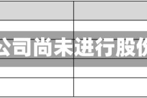 赛诺医疗：公司尚未进行股份回购工作