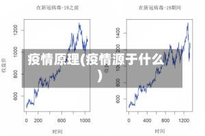 疫情原理(疫情源于什么)