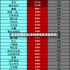 国家疫情影响(新冠疫情影响国家数)