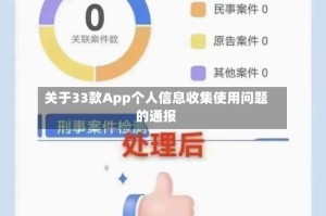 关于33款App个人信息收集使用问题的通报