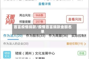首富疫情捐款/疫情首富捐款金额名单