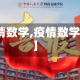 【疫情数学,疫情数学建模】