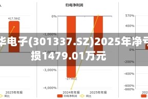 亚华电子(301337.SZ)2025年净亏损1479.01万元