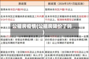 公租房疫情(公租房降价了吗)