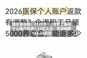 国家医保局：2026年1-3月职工医保个人账户共济1.15亿人次，共济金额153.24亿元
