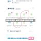 城成都疫情/成都疫情最新情况数据