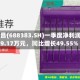 新益昌(688383.SH)一季度净利润1749.17万元，同比增长49.55%