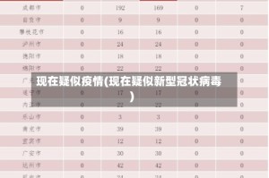 现在疑似疫情(现在疑似新型冠状病毒)