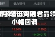 酒价内参4月26日费用发布：五粮液普五习酒君品领跌 总价小幅回调