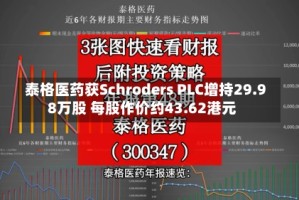 泰格医药获Schroders PLC增持29.98万股 每股作价约43.62港元