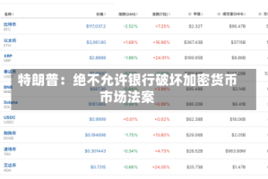特朗普：绝不允许银行破坏加密货币市场法案