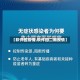 【软件园疫情,软件园二期疫情】