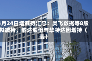 4月24日增减持汇总：奥飞数据等8股拟减持，韵达股份与华特达因增持（表）