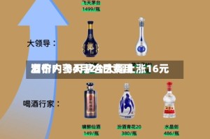 酒价内参4月24日费用发布：飞天茅台大幅上涨16元