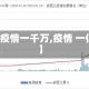 【疫情一千万,疫情 一亿】