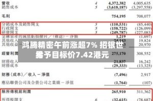 鸿腾精密午前涨超7% 招银世界给予目标价7.42港元