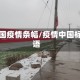中国疫情条幅/疫情中国标语