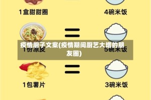 疫情厨子文案(疫情期间厨艺大增的朋友圈)