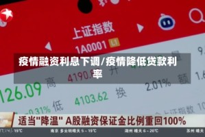 疫情融资利息下调/疫情降低贷款利率