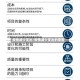 疫情减少支出/疫情减少支出的原因