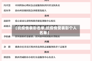 【抗疫情表彰名单,抗疫情受表彰个人名单】