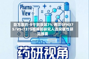 劲方医药-B午前涨超7% 两项GFH375/VS-7375临床前研究入选突破性研究摘要