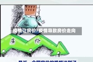 疫情让房价/疫情导致房价走向