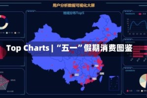 Top Charts | “五一”假期消费图鉴