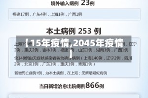 【15年疫情,2045年疫情】