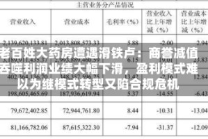老百姓大药房遭遇滑铁卢：商誉减值吞噬利润业绩大幅下滑，盈利模式难以为继模式转型又陷合规危机
